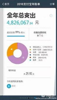 开启吃瓜模式知乎,一场场“吃瓜”盛宴背后的真相与内幕